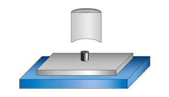 Beim Ultraschall-Nieten findet eine Schmelzverformung statt. Der Nietdom wird durch den Ultraschall angeschmolzen und plastifiziert nach Erkalten in seiner gewünschten Nietform. Die genieteten Verbindungen sind im Ergebnis nahezu spalt- und spielfrei.