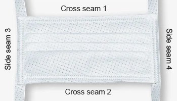 Ready mouth and nose mask